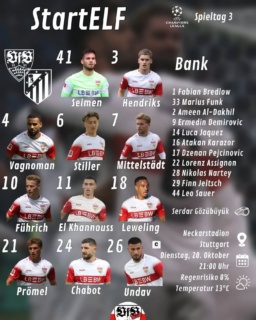 Die Startelf gegen Atletico