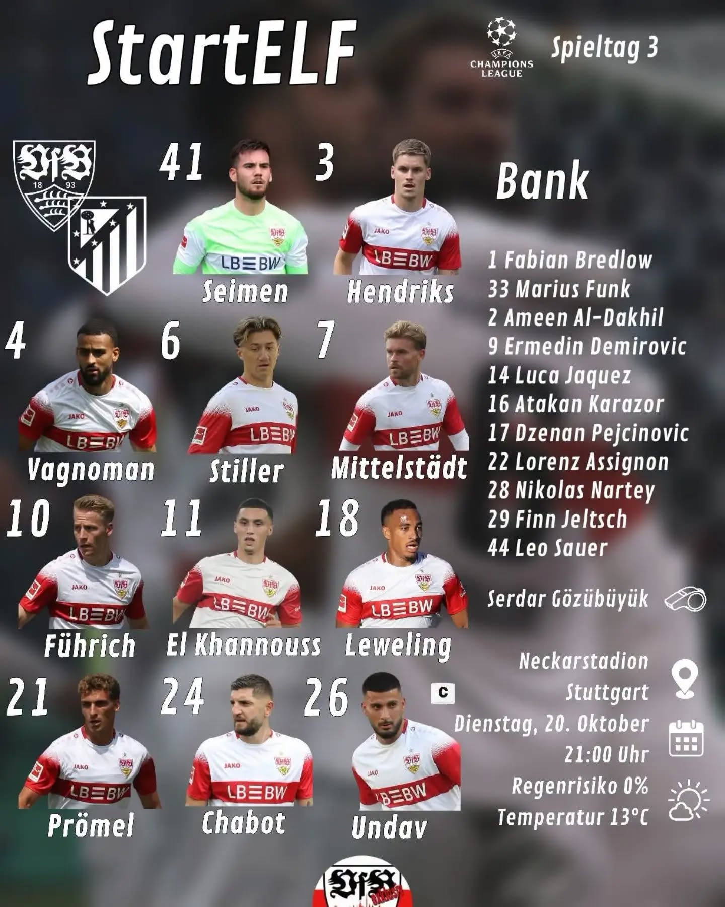 Die Startelf gegen Atletico