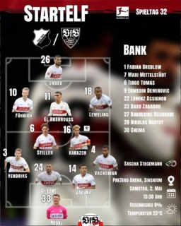 Unsere Startelf in Hoffenheim.