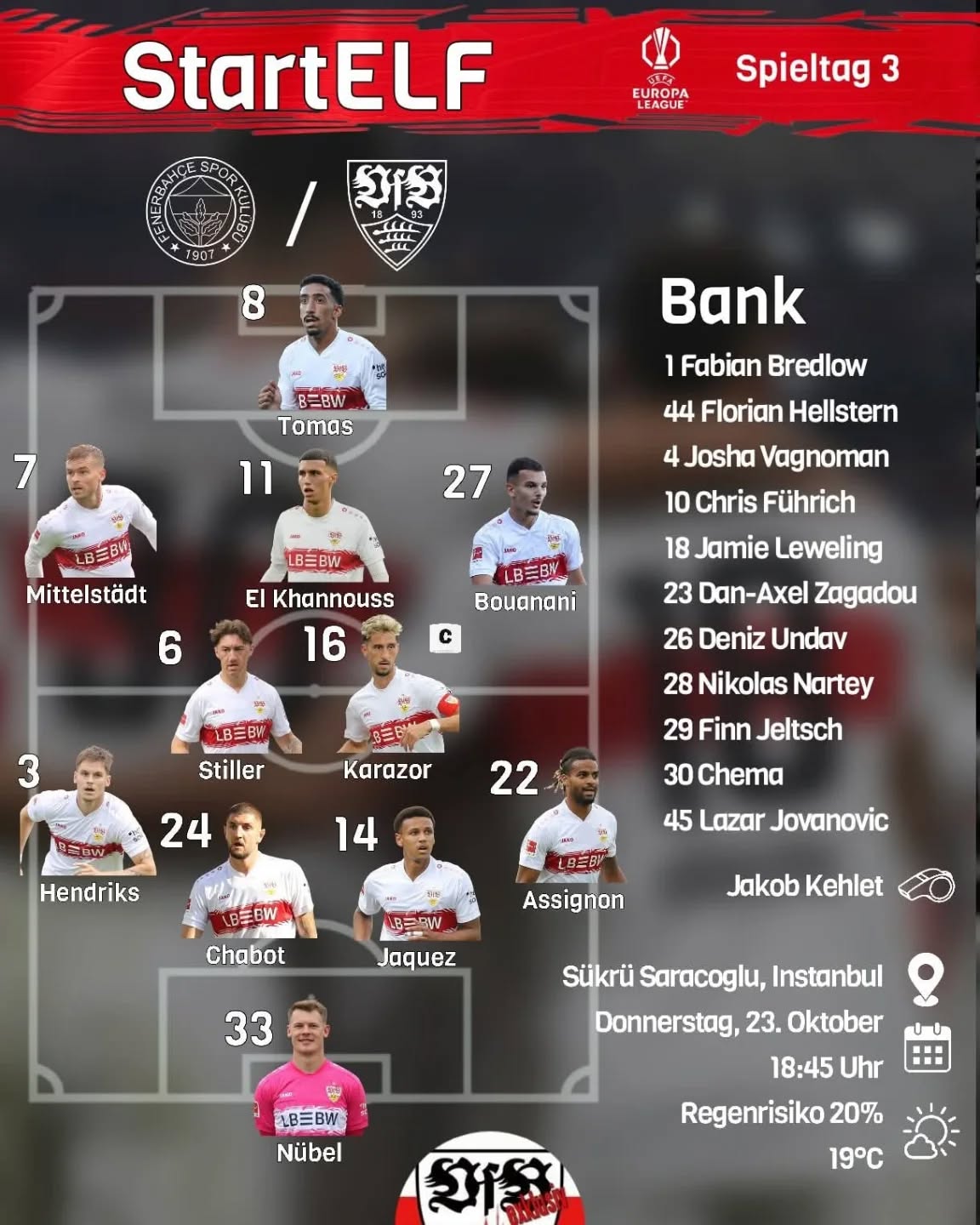 Die VfB-Startelf bei Fenerbahce