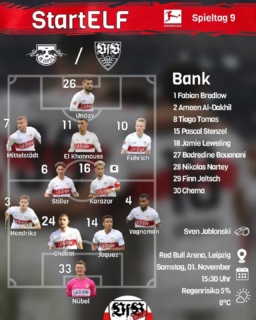 Unsere Elf in Leipzig