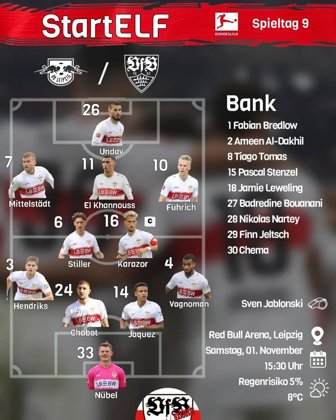 Unsere Elf in Leipzig