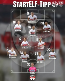Das nächste Bundesligaspiel steht vor der Tür und @vfbexklusiv (Bild 1) und @ticketboerse_vfb_stuttgart (Bild 2) tippen wieder im Battle die Startelf. Welche seht ihr vorne und was würdet ihr ändern