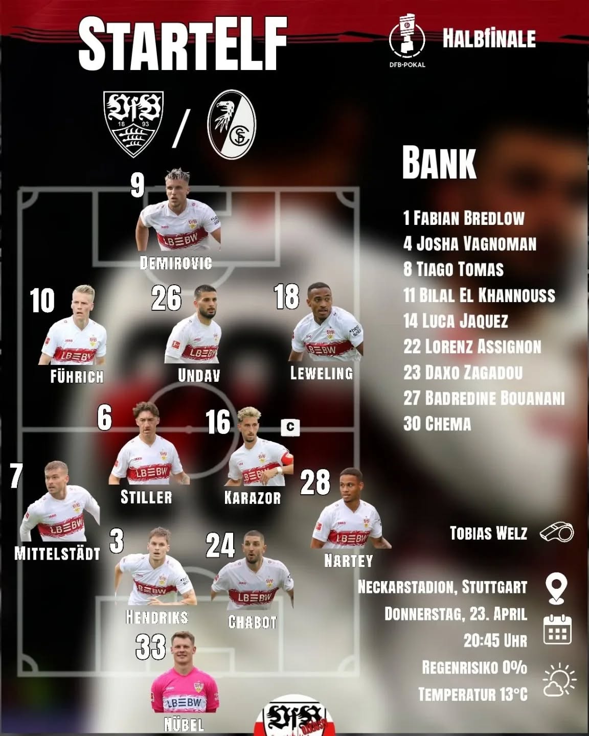 Die Startelf fürs Halbfinale.