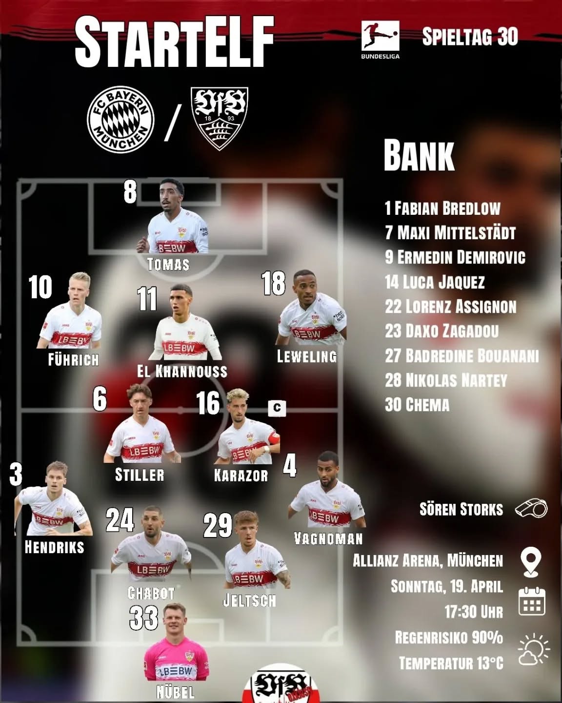 Unsere Startelf in München.