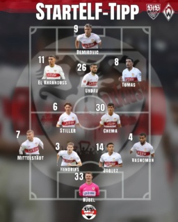 Nach den 120 Minuten Pokalfight gibt es sicher viel Rotation oder nur ein paar wenige Umstellungen? Was meint ihr, wie gegen Bremen die Startelf aussehen wird? Bild 1 VfB-exklusiv und Bild 2 Ticketboerse tippen so. Mit wem geht ihr mit oder was würdet ihr ändern.