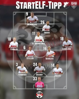 Der Startelf Tipp gegen Hoffenheim von @vfbexklusiv Bild 1 und @ticketboerse_vfb_stuttgart  Bild 2. Wie seht ihr die Startelf am Samstag? Eine der beiden Varianten oder ganz anders?