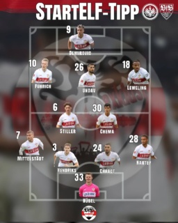 Der letzte Startelf-Tipp. Wir sind uns fast einig, aber nur fast. Bei wem geht ihr mit? Bild 1 @vfbexklusiv Bild 2 @ticketboerse_vfb_stuttgart
