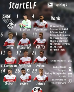 Unsere Startelf gegen Köln