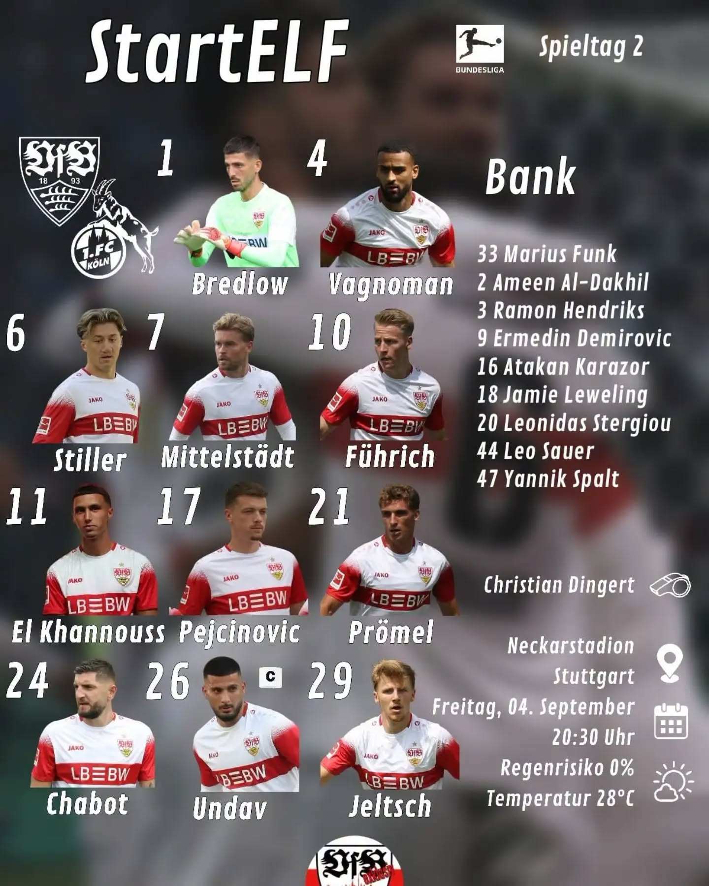 Unsere Startelf gegen Köln