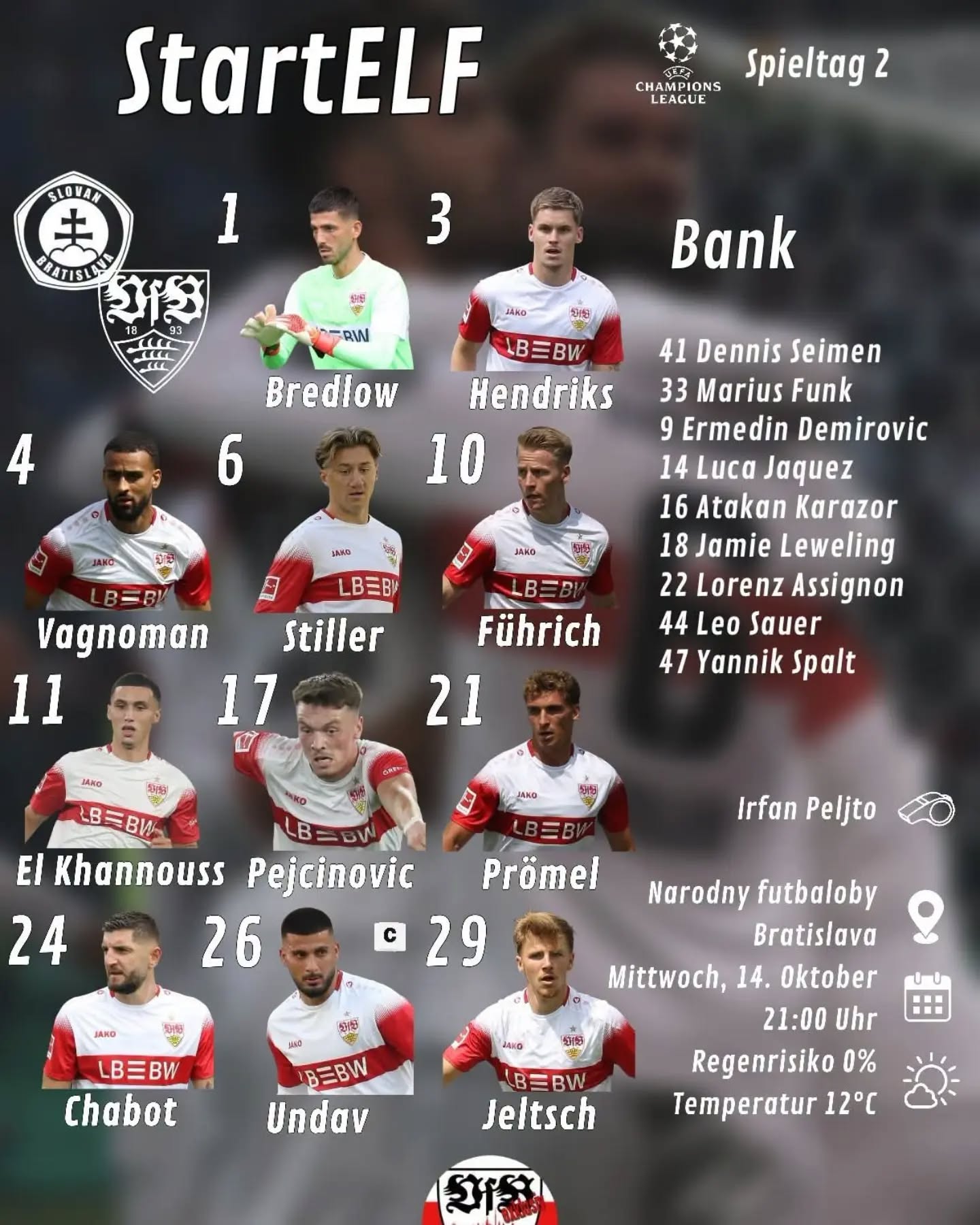 So startet der VfB in Bratislava