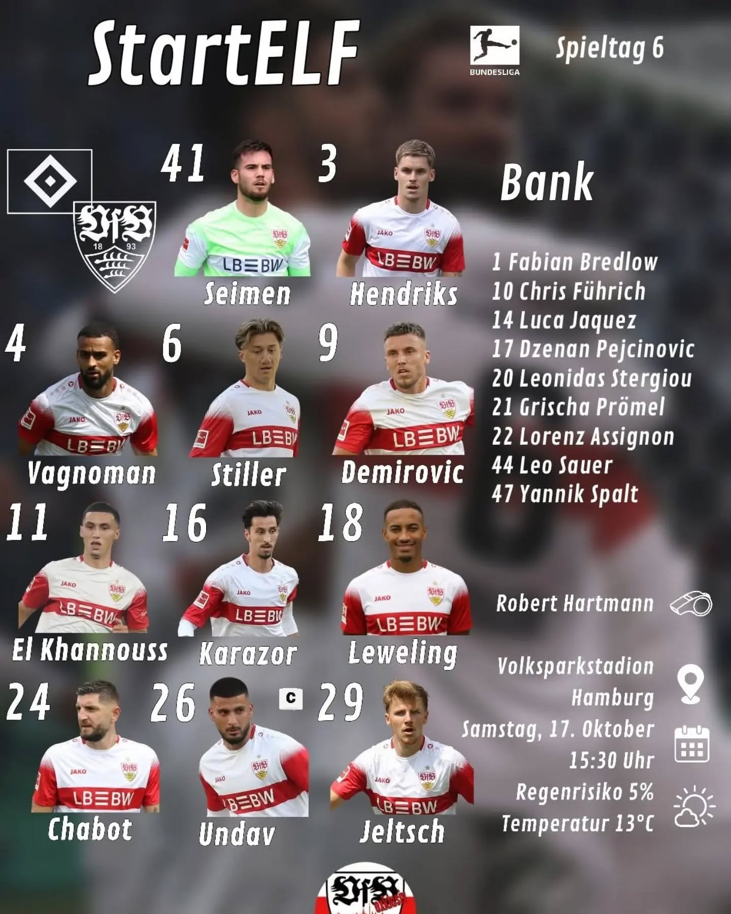 Der VfB spielt in Hamburg mit folgenden Aufstellung. Seit ihr damit einverstanden? Oder was hättet ihr geändert?