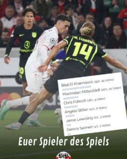 Liebe VfB-Fans, ihr habt auf VfB-exklusiv.de Bilal zum Spieler des Spiels gewählt.
Kurz was zur Erklärung. Ich hatte die Wahl bisher hauptsächlich auf Facebook gepostet. Leider lässt FB nur noch zwei Links pro Monat posten. Die Erfahrung zeigt, dass man den Link anklicken können muss. Daher wird das künftig in der Story auf Insta und über den WhatsApp Kanal. Ja man könnte auch direkt in Insta wählen lassen, ohne Umweg über die Webseite. Aber die Abstimmungen hier, lassen wiederum nur 4 oder 5 Optionen zu und keine 11 + Einwechslungen. Daher gern in Zukunft mitvoten. Danke