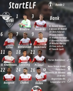Die Startelf im Pokal gegen Paderborn