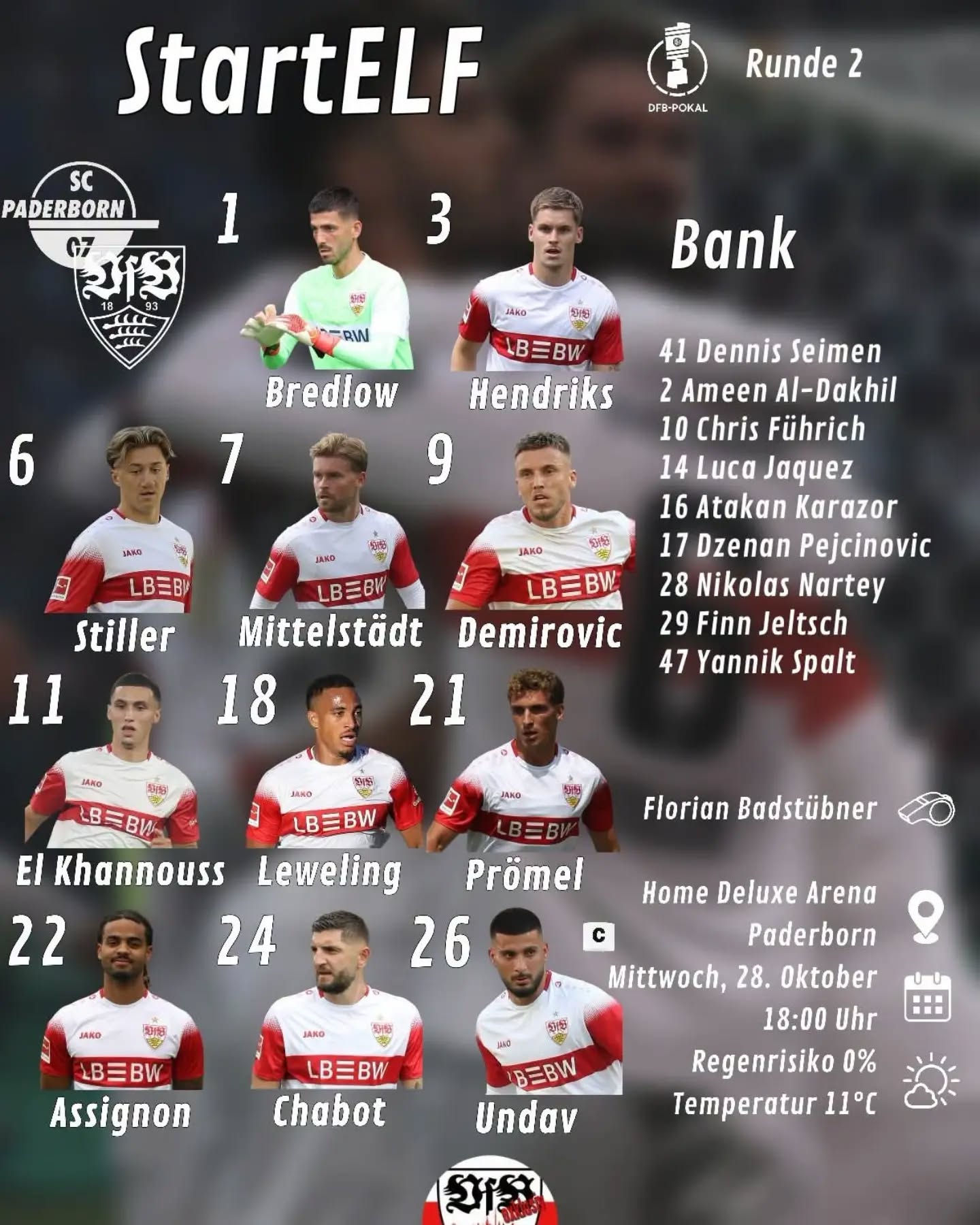 Die Startelf im Pokal gegen Paderborn